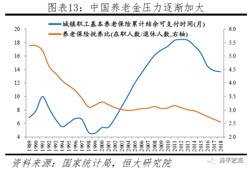 国家的人口_现阶段,我国的总人口是在增加还是减少 每年新增人口和死亡人数(3)