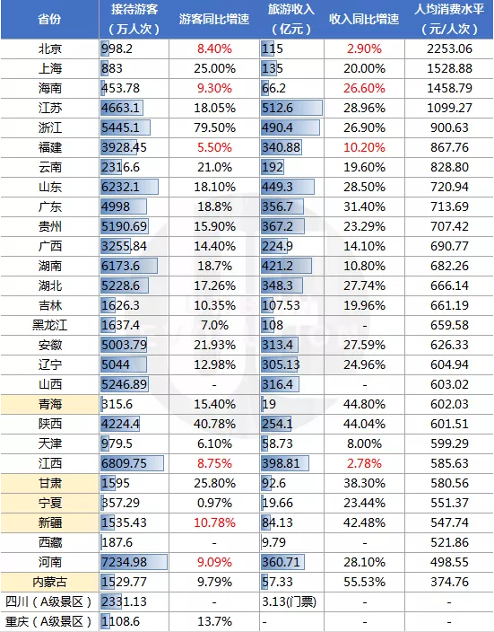 红色文旅gdp_红色ppt背景