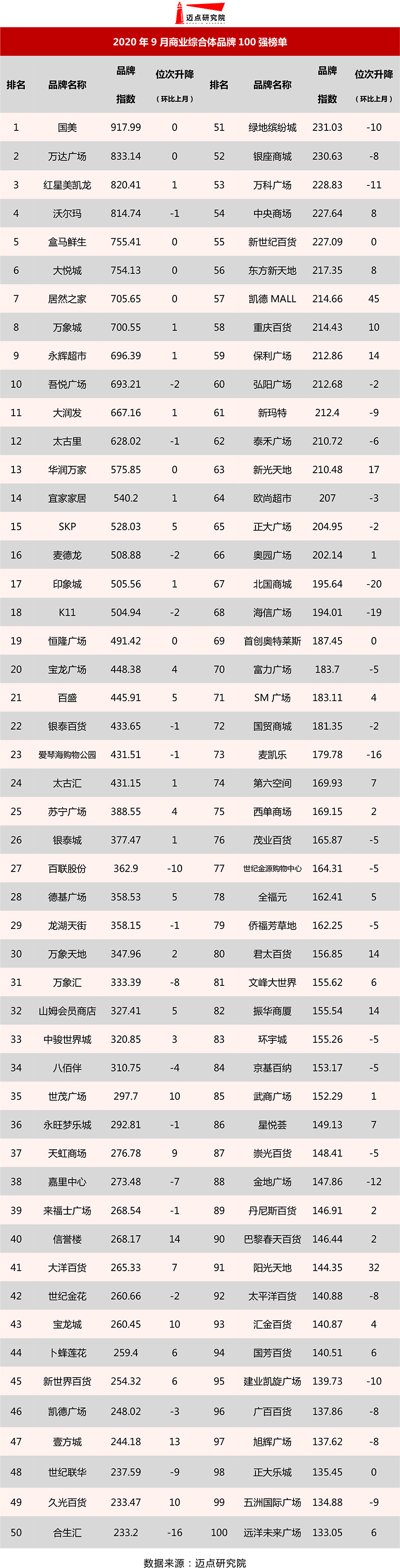 ManBetX万博体育|tokyo hot n0601|2020年9月商业综合体