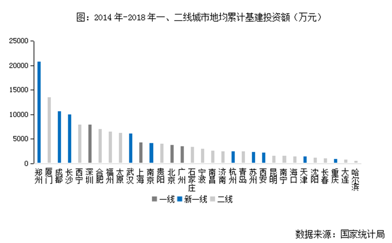 新的人口_新出生人口曲线图