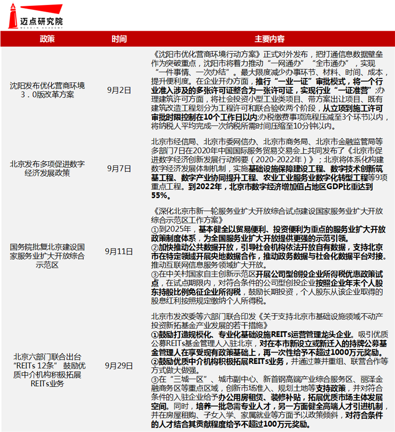 政策.png