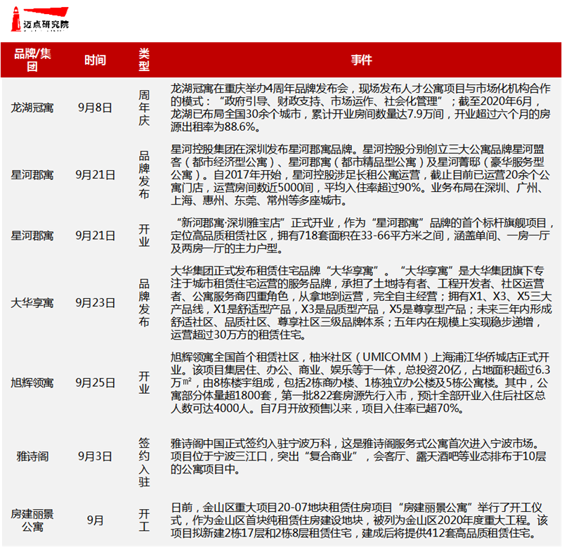 市场进入.png