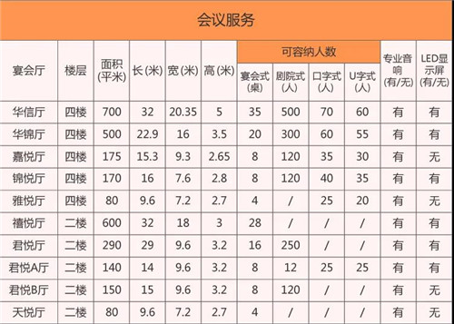 厨房简谱_厨房卡通图片(3)