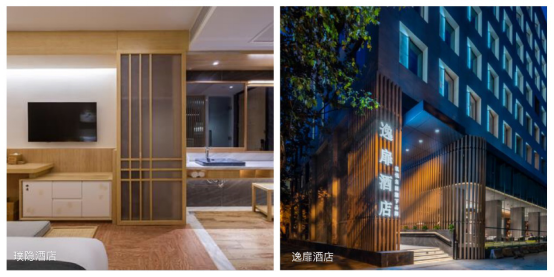 【新闻稿】首旅如家第三季度恢复盈利 签约项目超1000家创新高1208.png