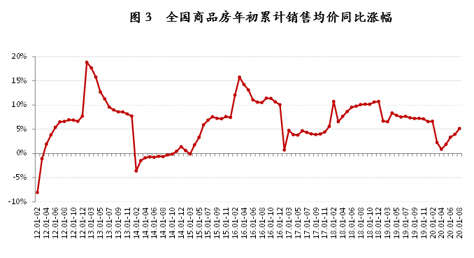 2020年8月末GDP_2020年微信头像图片(2)