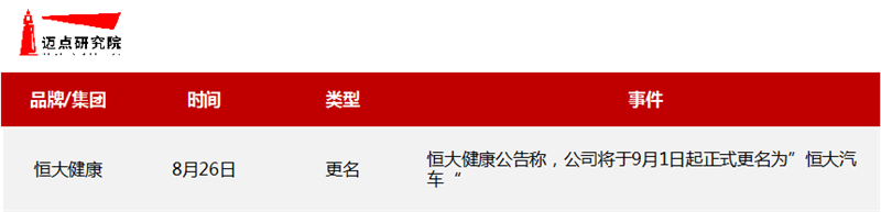 更名.png