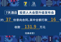 有7待，才有未来！国民品牌7天酒店强势回归！