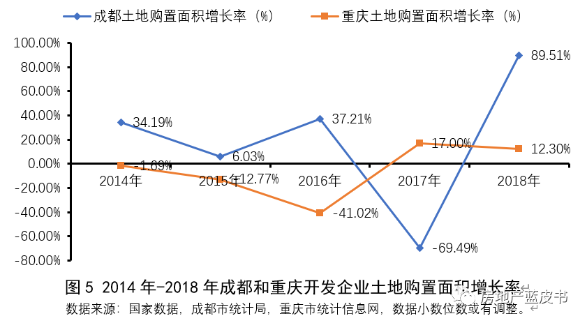 成渝城市群2020年gdp_2020年gdp二十强城市