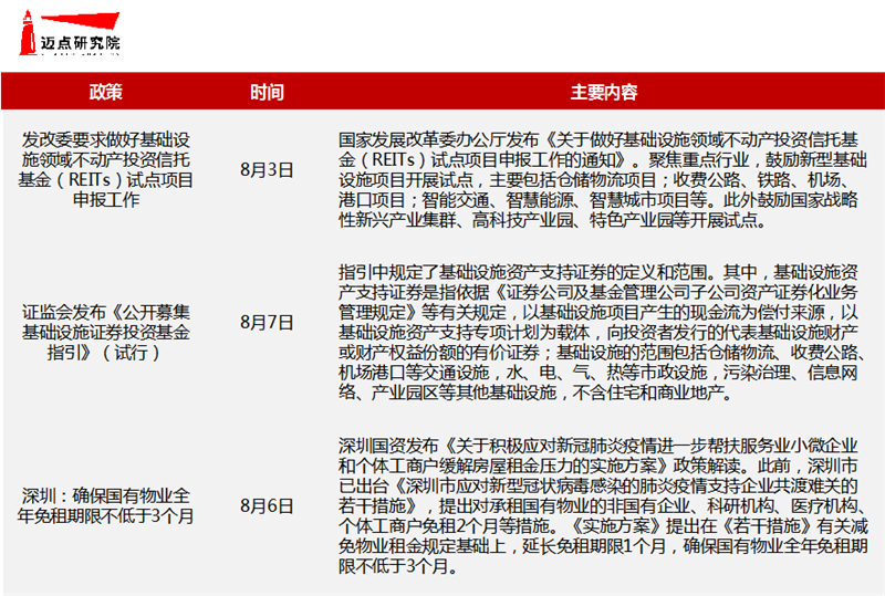 政策.png