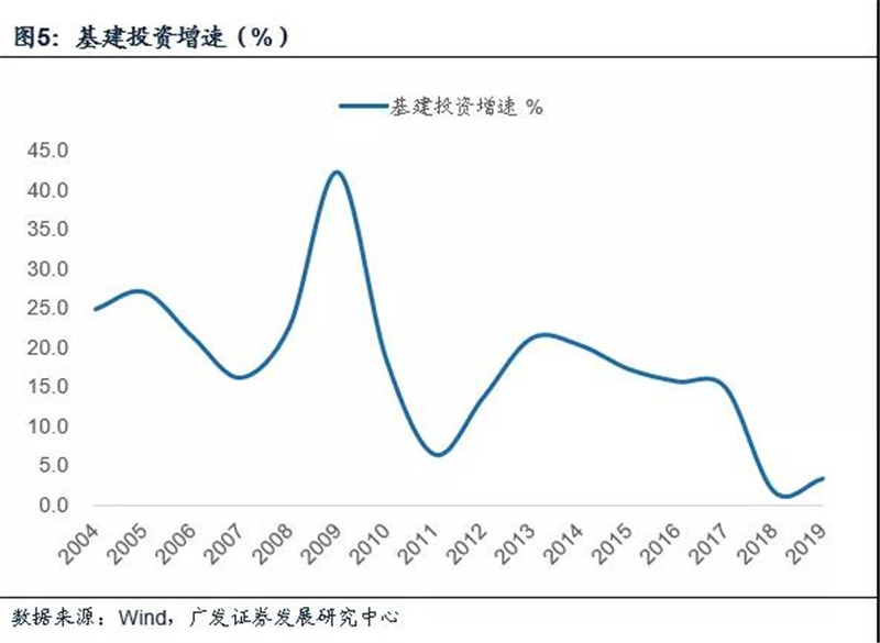 城市人口控制_春节空城的6个真相 这些城市最爱 外地人(2)