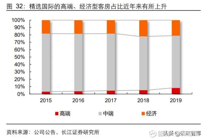 20世纪初经济总量_经济总量世界第二图片(3)