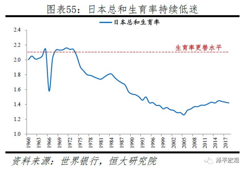 日本人人口_国际婚姻能否阻挡日本人口下跌