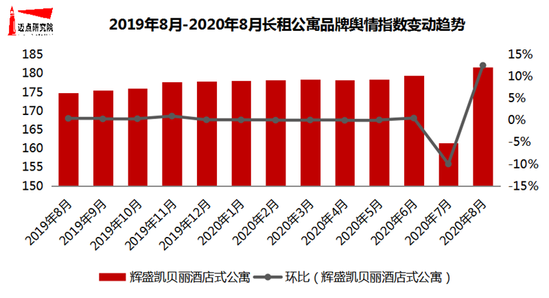 舆情指数.png