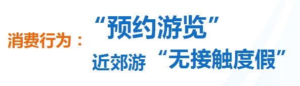 2020中国酒店旅游gdp_中国国内旅游发展报告2020