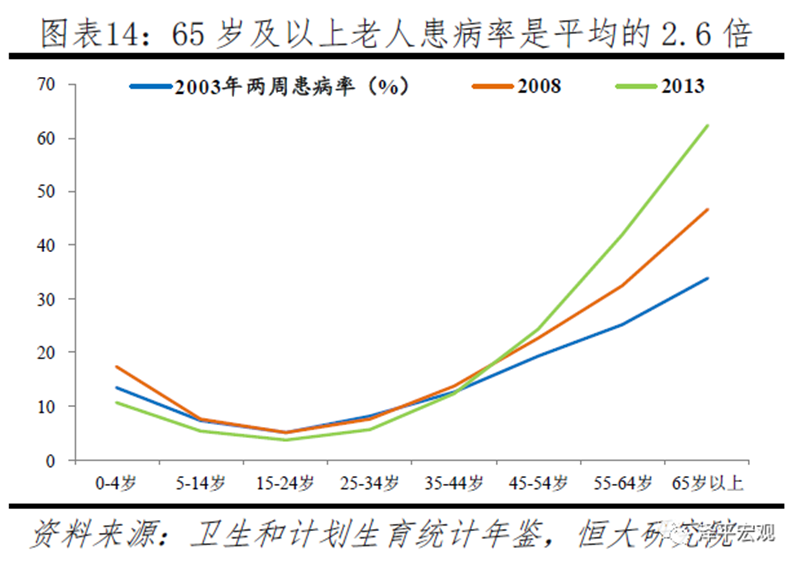 国家的人口_现阶段,我国的总人口是在增加还是减少 每年新增人口和死亡人数(3)