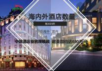 2020年，坤逸领跑西北区域中档酒店下半场