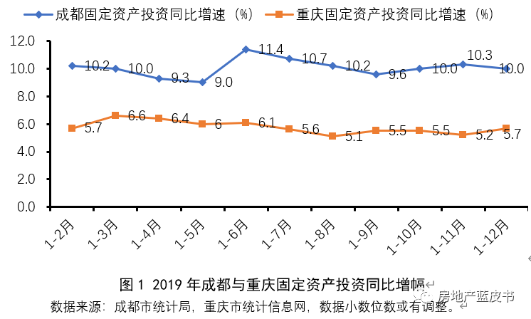 成渝城市群2020年gdp_2020年gdp二十强城市