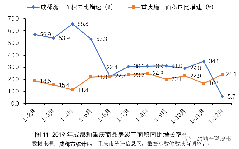 成渝城市群2020年gdp_2020年gdp二十强城市