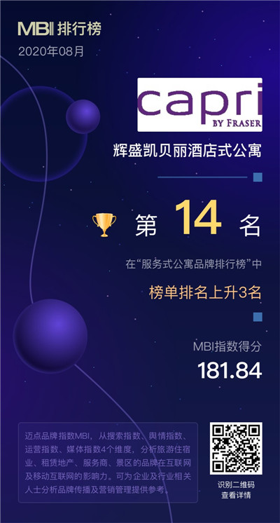 辉盛凯贝丽酒店式公寓_副本.jpg