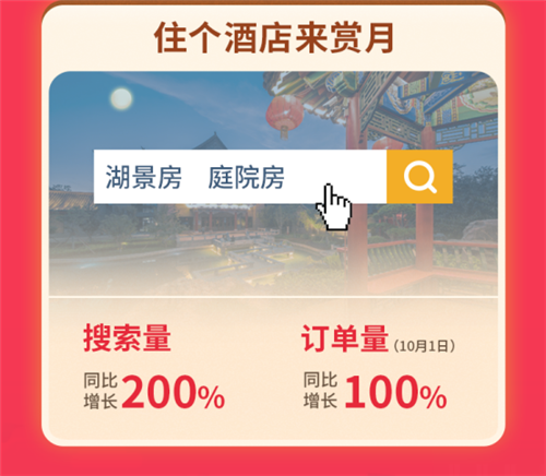丽呈发布2020“十一”旅游住宿大数据报告(1)627.png
