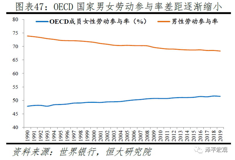 十八世纪法国总人口_17世纪法国皇室(2)