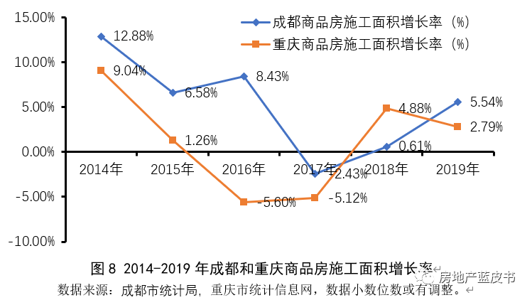 成渝城市群2020年gdp_2020年gdp二十强城市