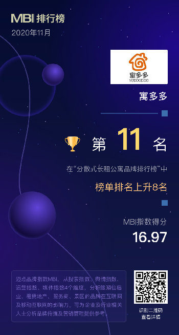 寓多多.png