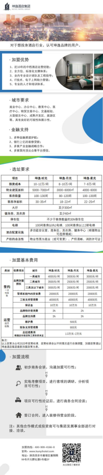 跳出OTA的圈子，单体酒店如何提高客房预定业绩？2554.png