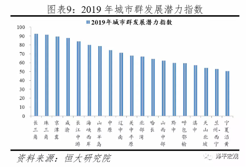 国家人口_2025年再回来看本文 中国的房价,真的到顶了吗(3)