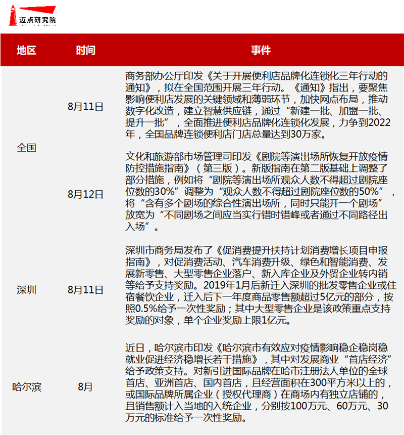 政策.png