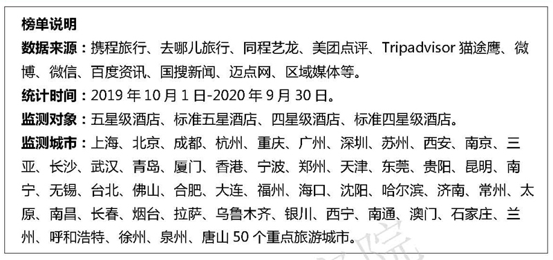 数据说明.jpg