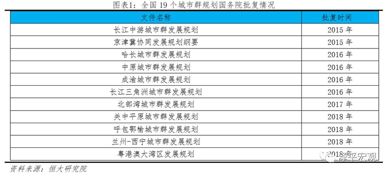 宜兴市各镇人口gdp_厉害了 无锡最土豪的23个镇被曝光 全国都眼红了(3)