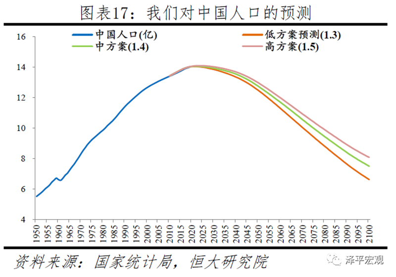 中国人口的过度繁殖_中国人口图片