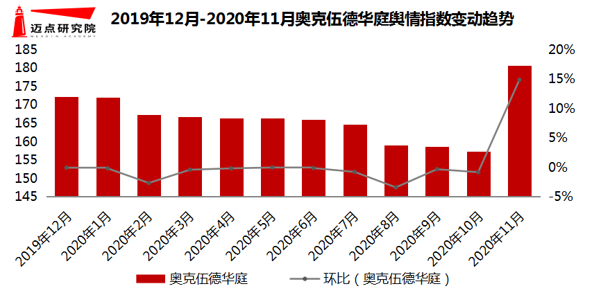 舆情指数.png
