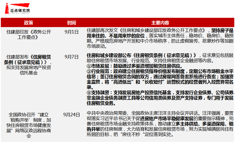 中央政策.png