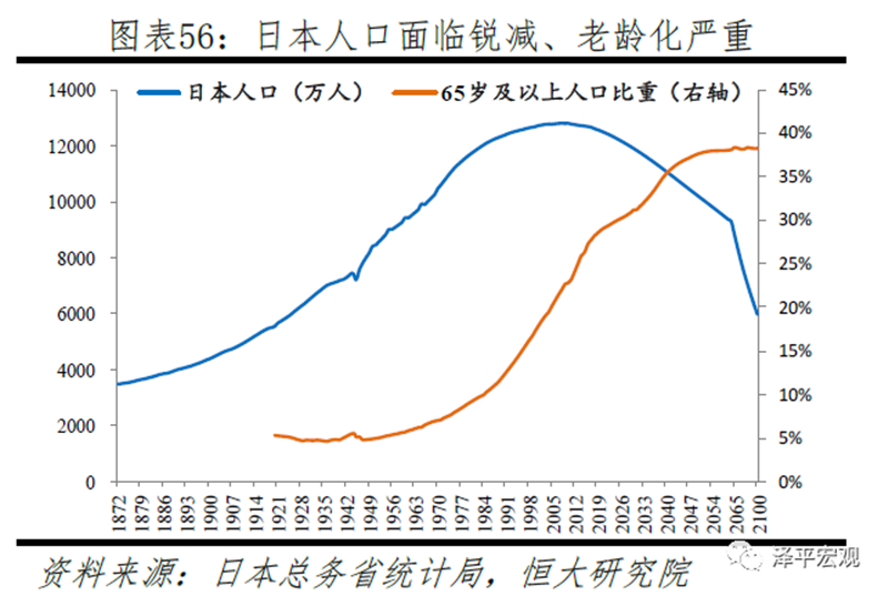 日本人口是多少2020_3d日本人口工漫画