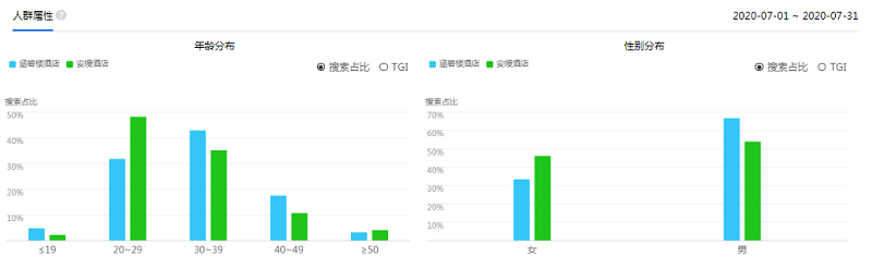 潜在客群.png