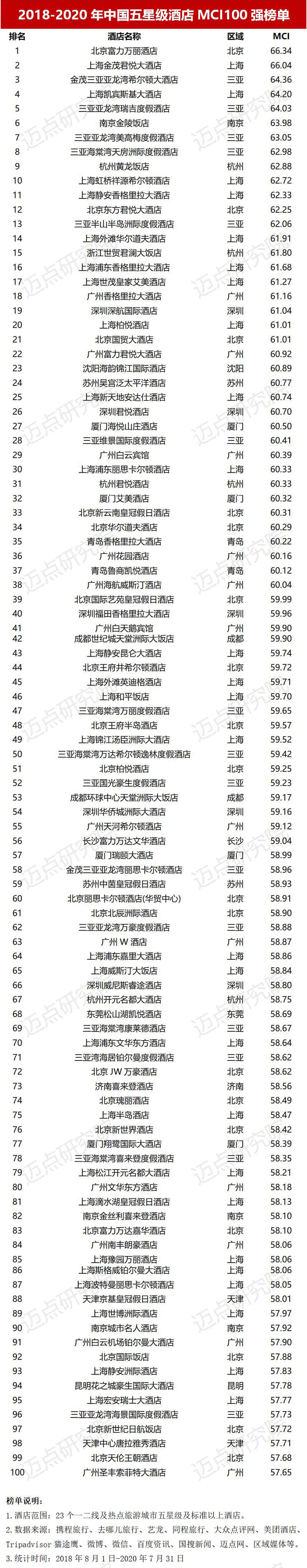 2018(3)(1) - 副本(1).jpg