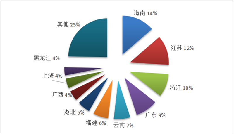 D6DB2711AB6443F3B1254A7C2B5F5D42.png