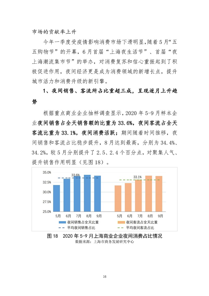 上海宝山gdp2020_上海2020年GDP超纽约吗(3)