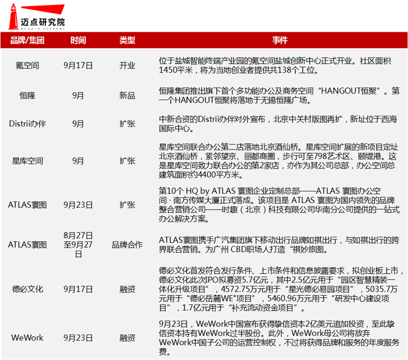 市场动态.png