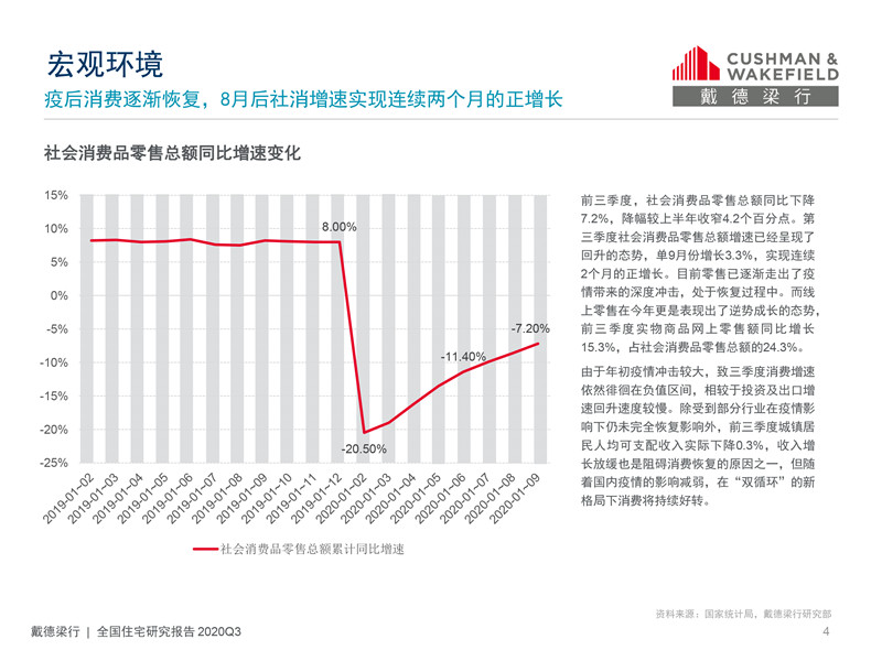 中山市2020年各镇第三季度GDP_扬州 请叫我 二线城市(3)