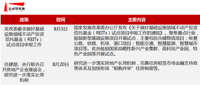 中央政策.png