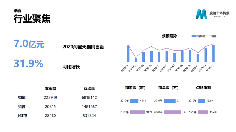 中国14一人口就我没人口_中国人口图片(2)