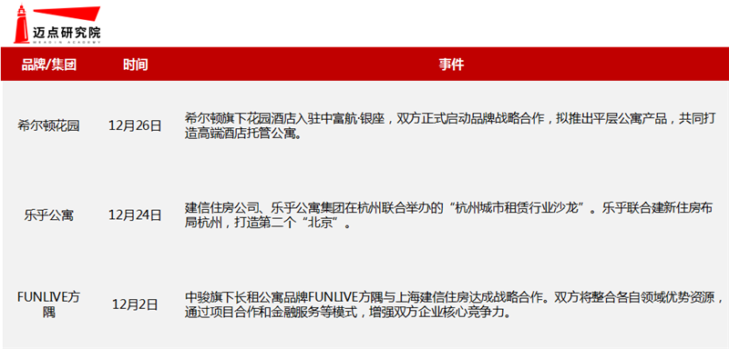 战略合作.png