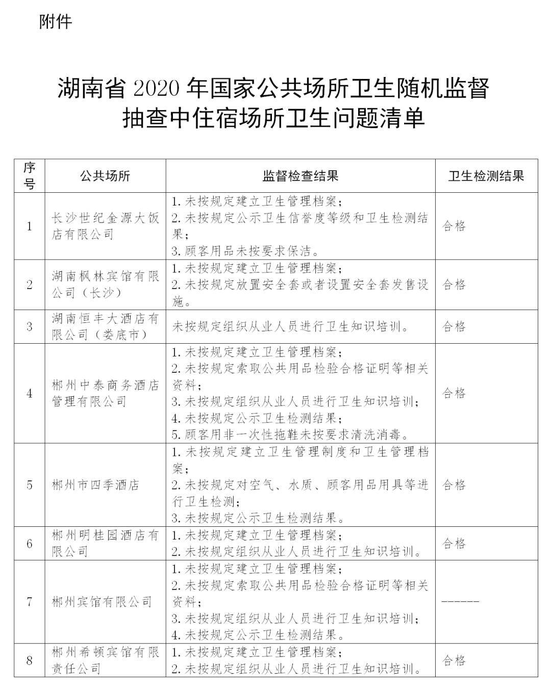 02.png 图片