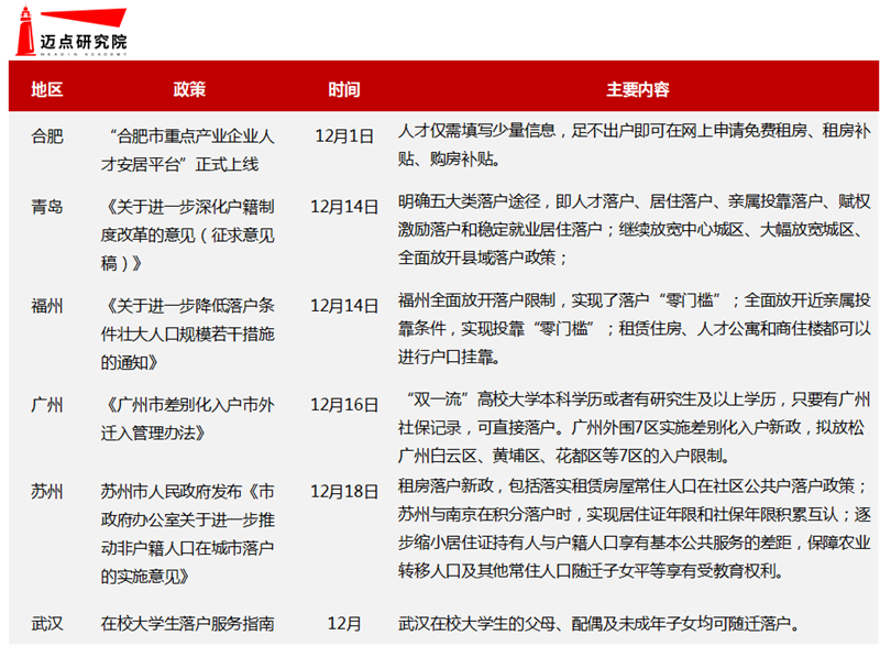 人口政策.png
