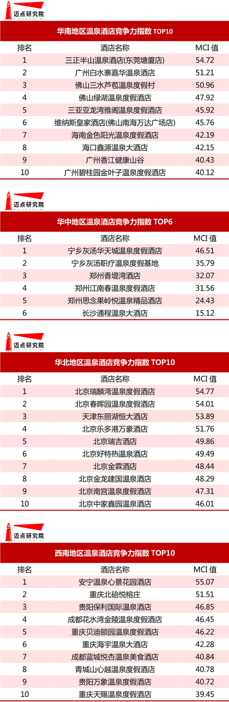 10(2)(1).jpg