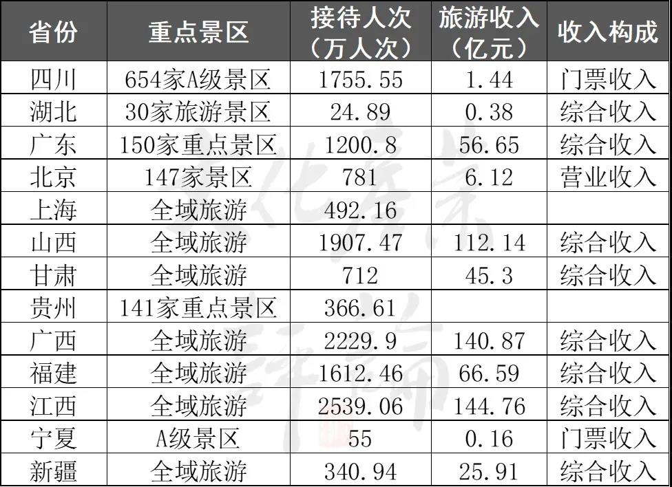 2021年前人口迁移政策_二战前世界人口迁移图