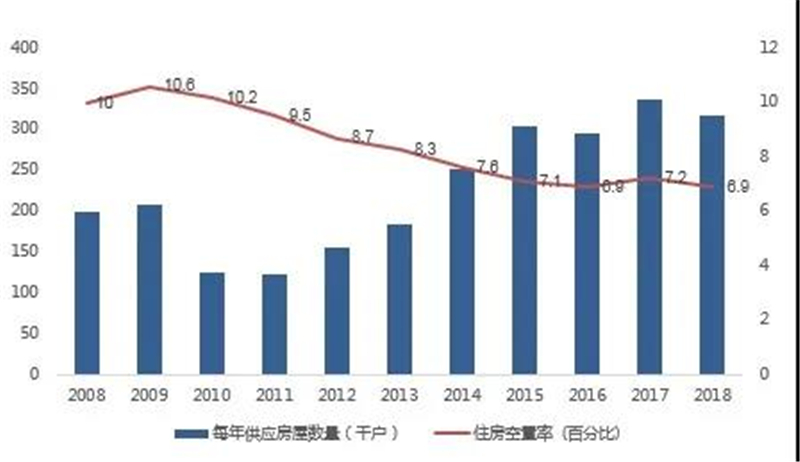 美国各州2020gdp_我国第一县,2020年GDP为4276亿元,超过大部分地级市和65 国家(3)